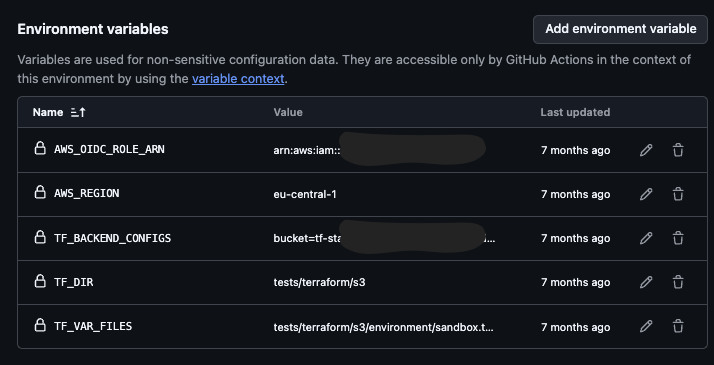 Environment Variables